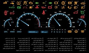 دستگاه دیاگ مخصوص خواندن کد خطای گیربکس اتوماتیک