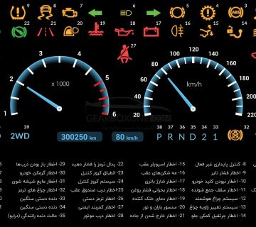 دستگاه دیاگ مخصوص خواندن کد خطای گیربکس اتوماتیک